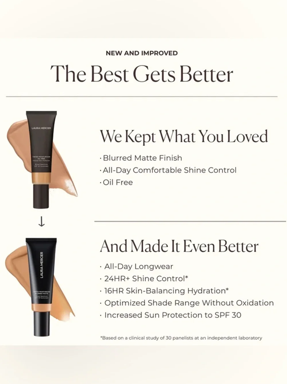 Laura Mercier 1N Birch Tinted Moisturizer Blurred Matte-SPF 30, updated formula